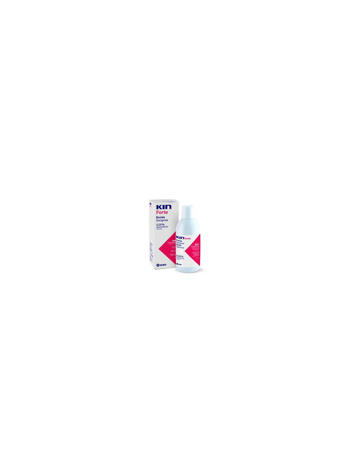 Kin Forte Encías Colutorio 500ml